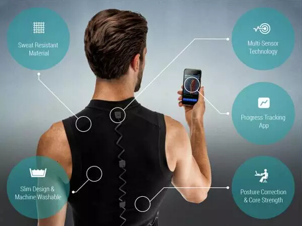 歪果仁開(kāi)發(fā)的智能版背背佳