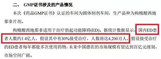 借1.4億中國(guó)男人陽(yáng)痿炒作股價(jià)？常山藥業(yè)被處分